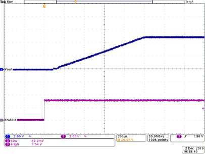 TPS62136 TPS621361 Startup_timing_Vin=12V_Vout=5V_PFM_Rload 1A.gif